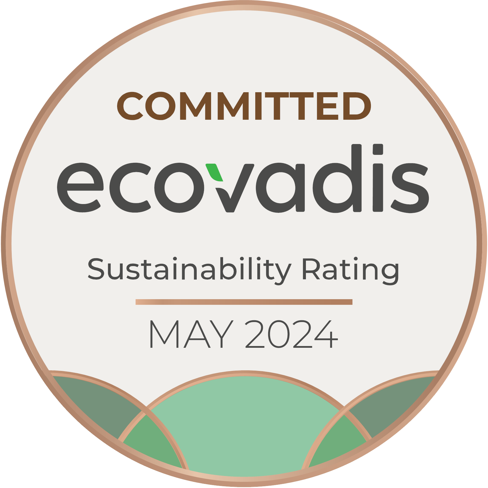 EcoVadis Sustainability Rating, Committed May 2024